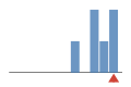 ../../img/srcFileCovDistChart10.png