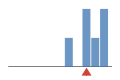../../img/srcFileCovDistChart8.png