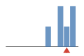 ../../img/srcFileCovDistChart9.png